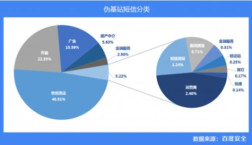 婚姻的最后72小时【6686登录入口】(图1) 6686官方网站